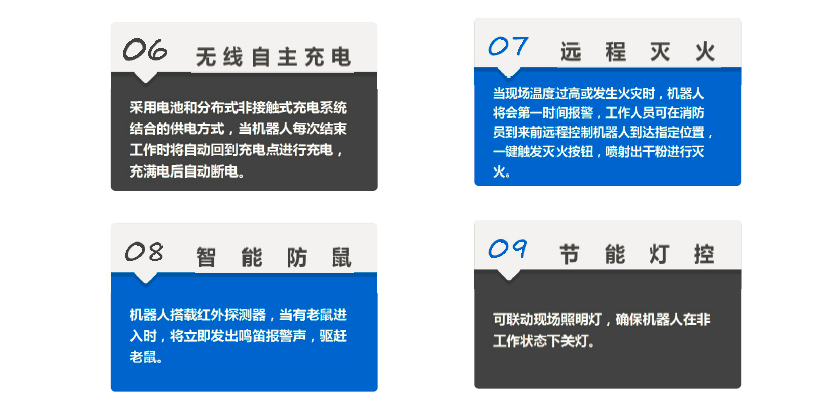 智能巡检机器人功能介绍 智能巡检机器人功能介绍