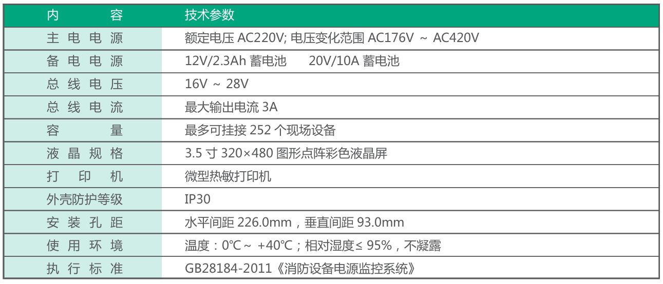 技术特性 技术特性